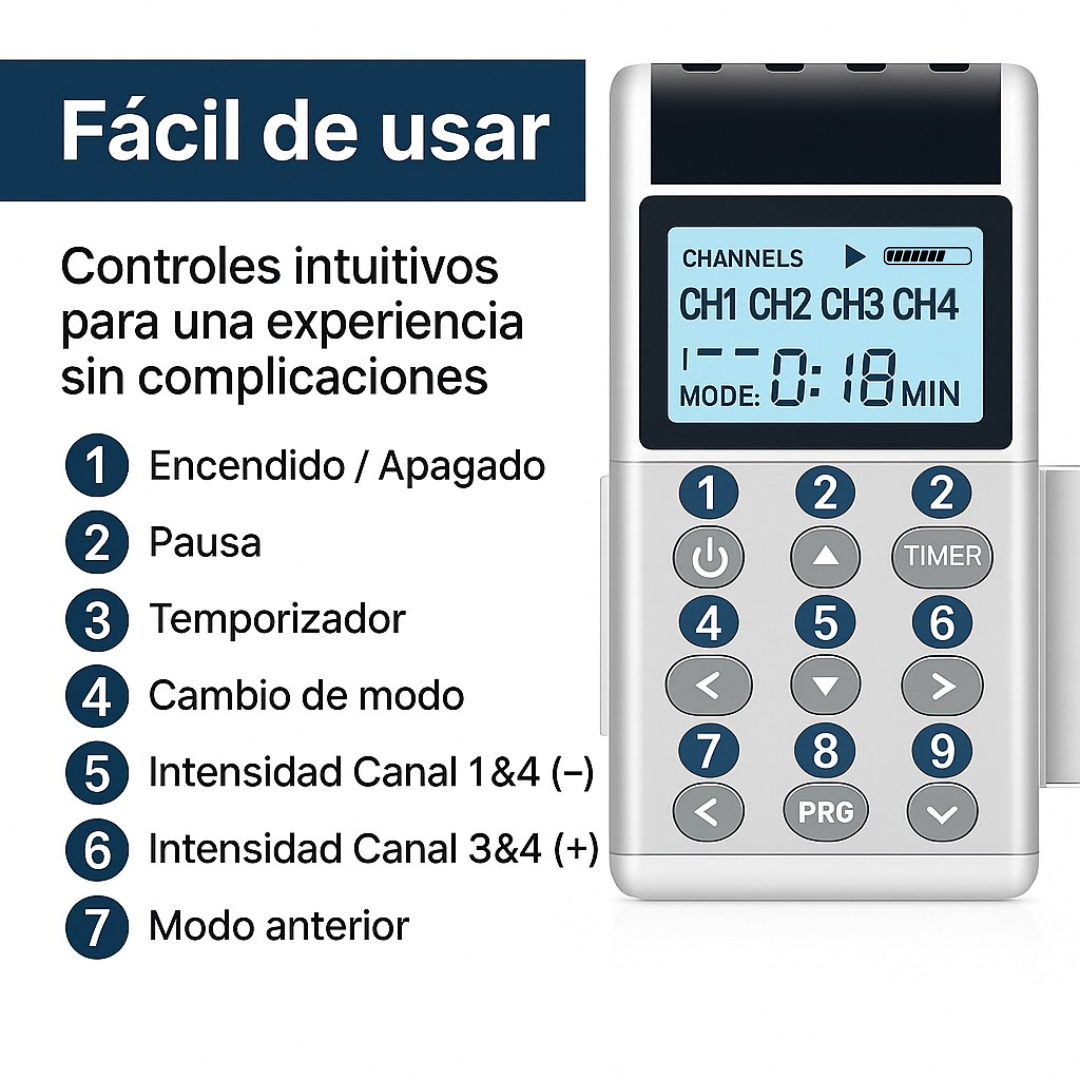 Electroestimulador Terapéutico