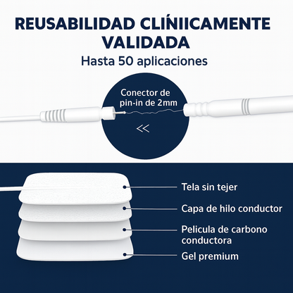 Electroestimulador Terapéutico